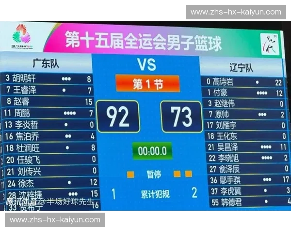 CBA球员数据:用数据点亮篮下每一次抉择 CBA球员数据:用数据点亮篮下每一次抉择